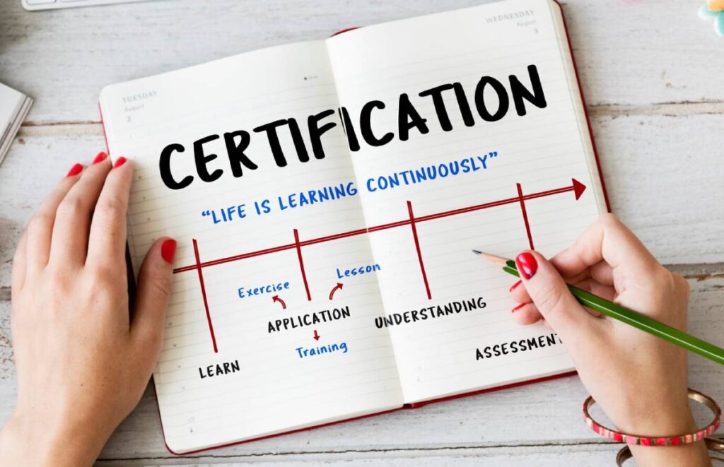 Certification graphic illustrating the learning continuum, highlighting stages of education and professional development.